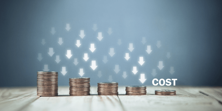 What is ACOS and How to Reduce it
